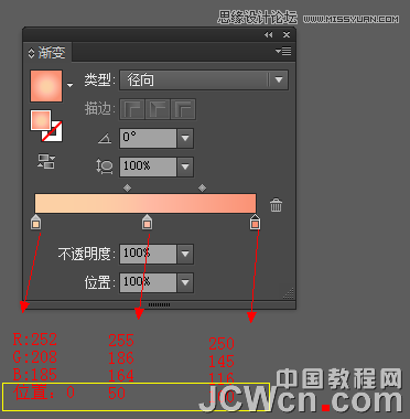 IllustratorʱеĻ̳