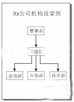 CorelDRAWͼ̳   www.67xuexi.com