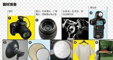 ŷͼƬ㼼 www.67xuexi.com