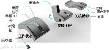 2.4GN70 www.67xuexi.com