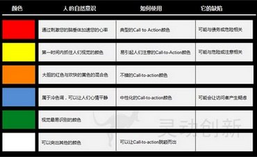 ӪʼCALL TO ACTIONƼ www.67xuexi.com