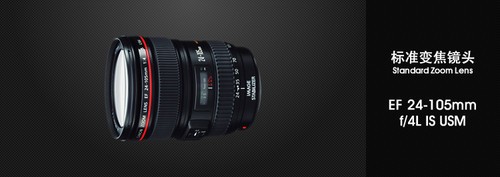 Canonͷ һ