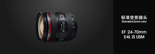 Canonͷ һ