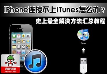 iPhoneӲiTunesô죿ʷȫ취̳ܽ www.67xuexi.com