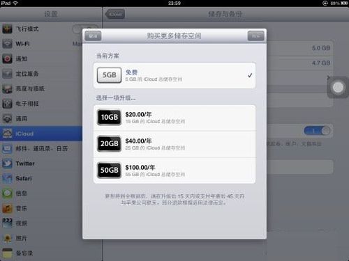 icloudô,icloudʹ÷