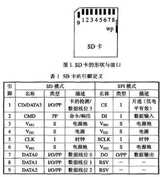ֻڴ濨޷ȡô