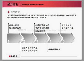PPT̳֮ƪ www.67xuexi.com̳
