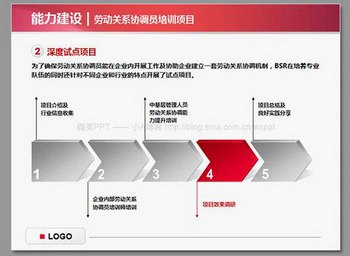 PPT̳