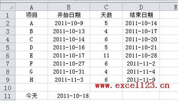 Excel2010лƼ򵥵ĸͼ www.67xuexi.com̳