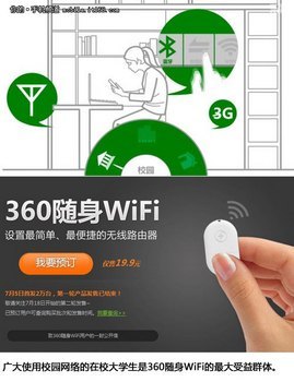 бҪ360WiFiʲôҪ360WiFi_¿